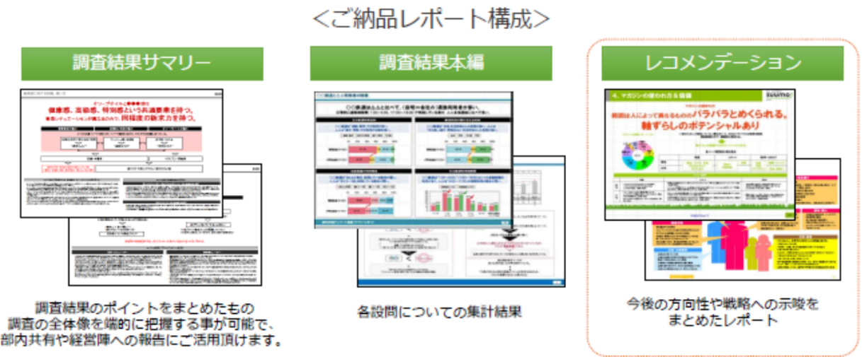 企業 担当者に対する顧客満足度調査 株式会社マインドシェア